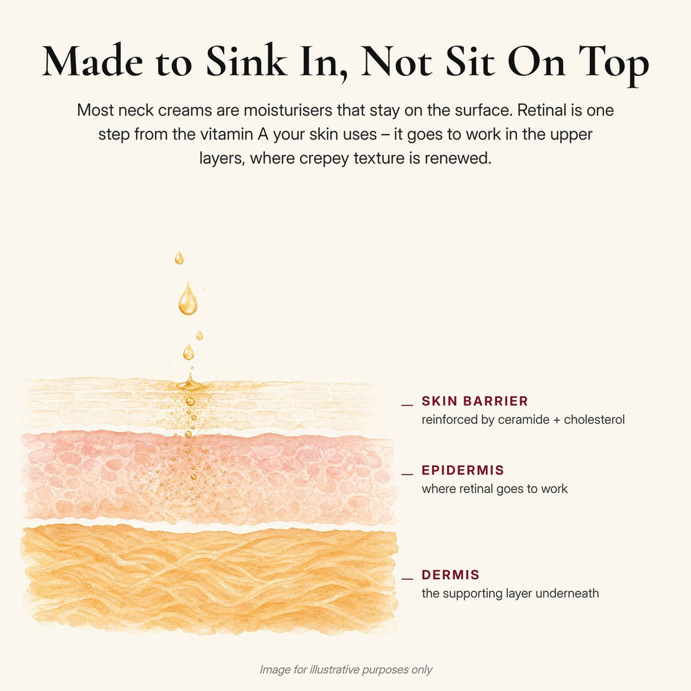 Smooth Your Neck Skin?