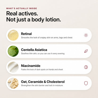 KOEVER Retinal Body Serum – actifs