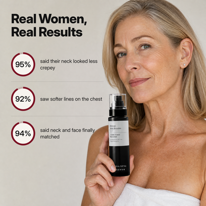 KOEVER Retinal Neck & Chest Serum